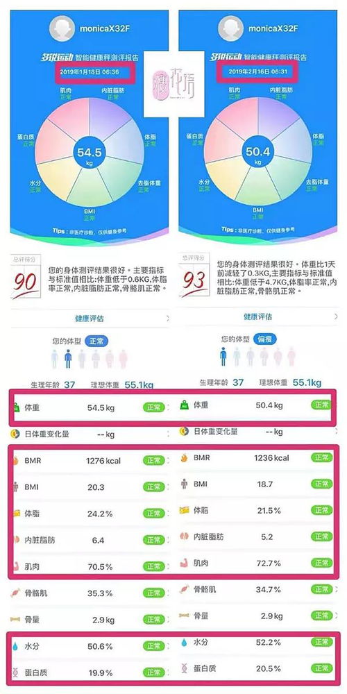 廣藥敬修堂推出全新品牌「瘦花語」，誠(chéng)招健康纖體飲品代理